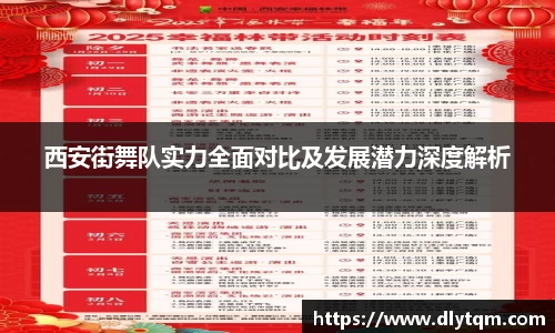 西安街舞队实力全面对比及发展潜力深度解析